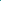 Turquoise Gemstone Beads
